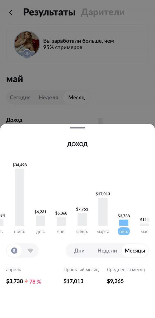 Скриншот личного кабинета: $8.5K